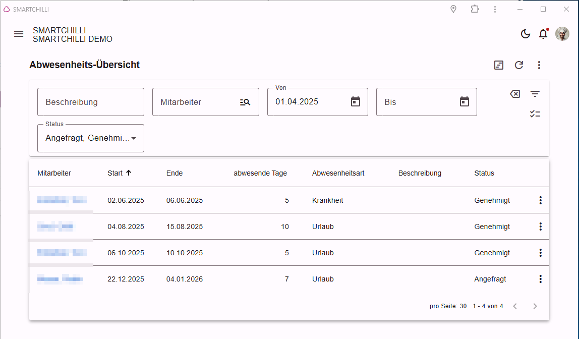 Tabelle der Abwesenheits-Übersicht mit Filteroptionen und Liste aller Abwesenheiten