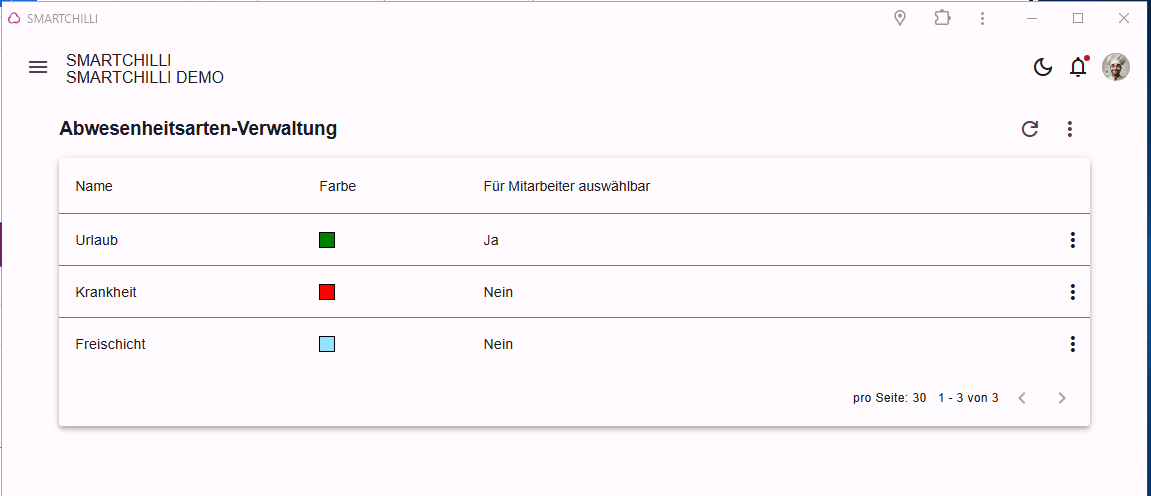 Tabelle der Abwesenheitsarten mit Name, Farbe und Auswählbarkeit für Mitarbeiter