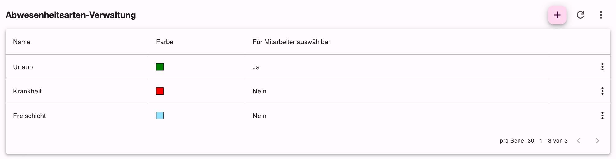 Abwesenheitsarten-Verwaltung mit Name, Farbe und Auswählbarkeit für Mitarbeiter