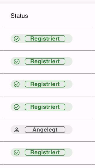 Spalte Status in Meine Mitarbeiter mit den Status Registriert und Angelegt