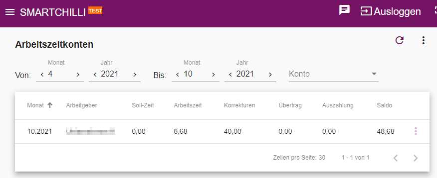 Übersicht des Arbeitszeitkontos mit Eintragungen und Korrekturen