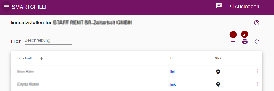 Übersicht der programmierten und freien Einsatzstellen