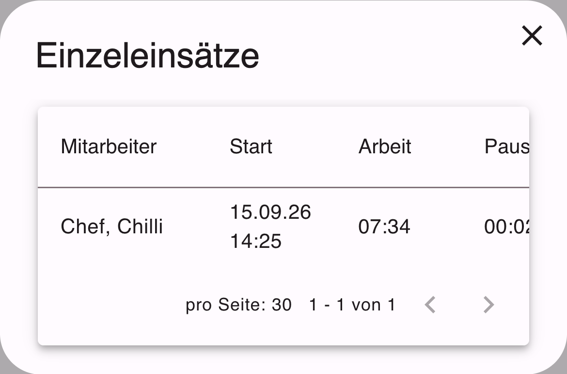 Dialog Einzeleinsätze mit einem Einsatz des Tages