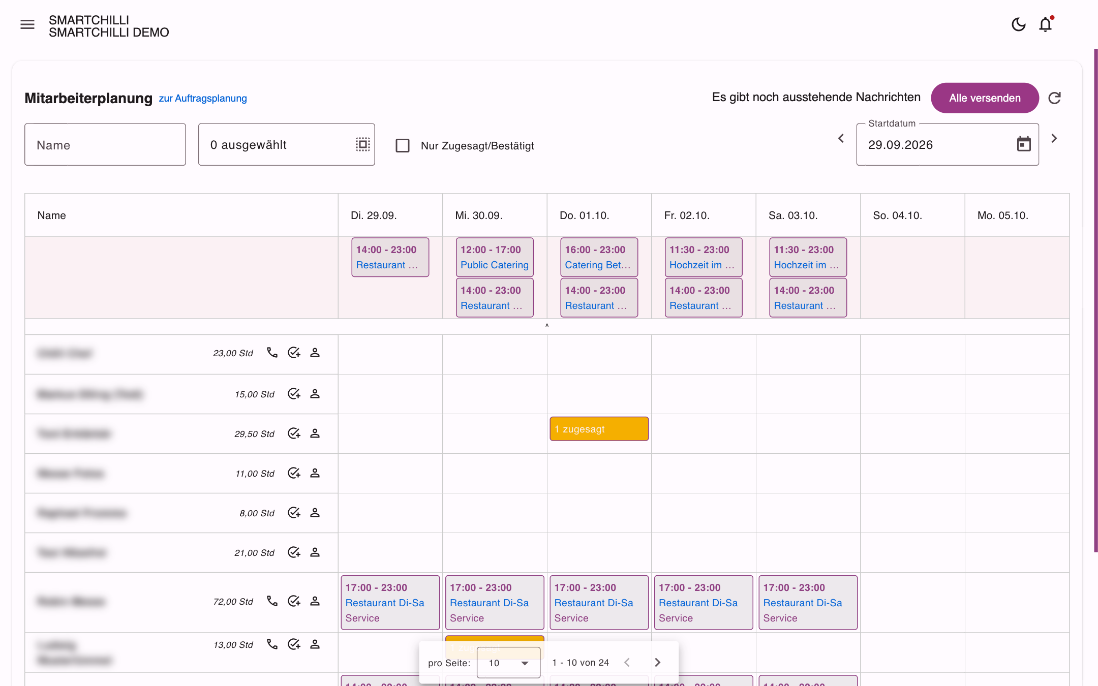 Mitarbeiterplanung mit Filtern, Startdatum, Aufträgen der Woche in der eingefärbten Zeile und den Einsätzen je Mitarbeiter und Tag