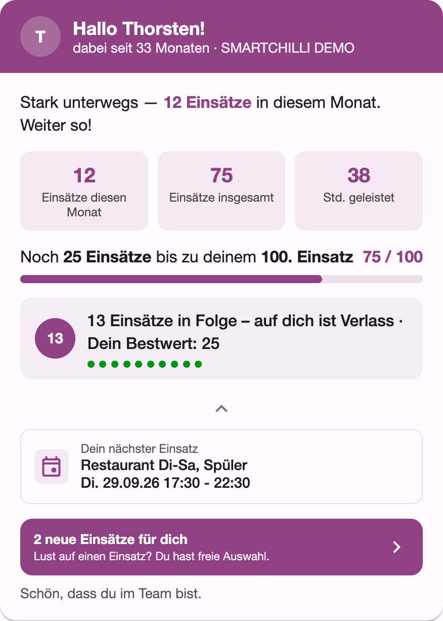 Mehr Motivation: Mitarbeiter sehen ihre Erfolge direkt beim Start